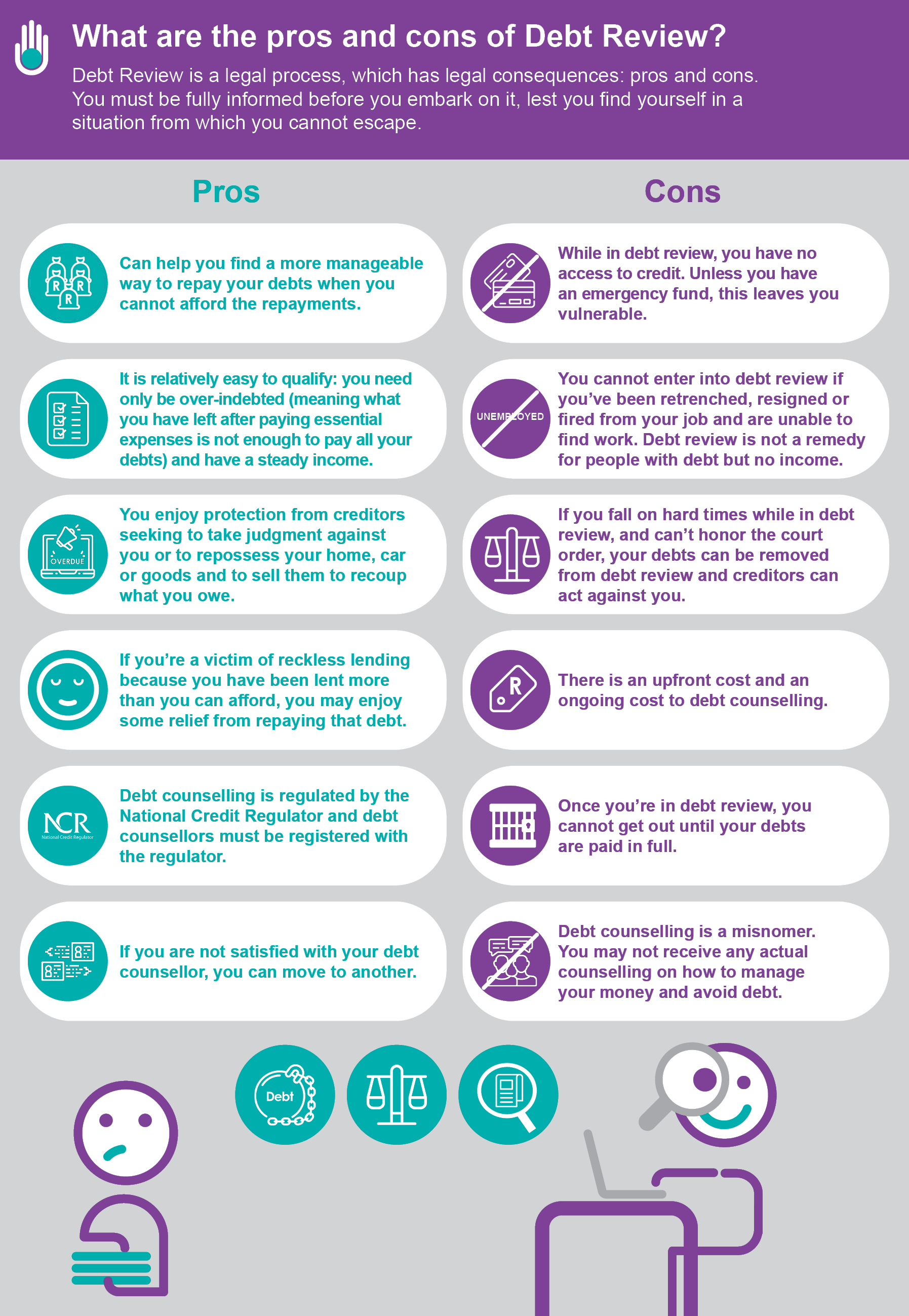 Infographic: What Are The Pros And Cons Of Debt Review?