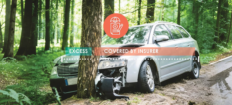 What is an ‘excess’ in insurance?